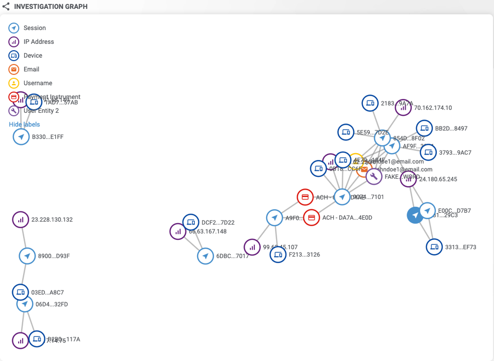 The scrapped legacy session-based graph — nodes drifting and overlapping
